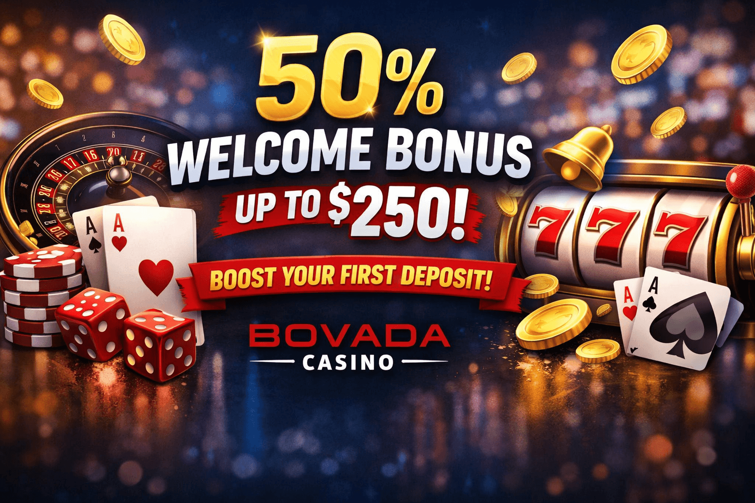 Bovada 50% Welcome Bonus Guide